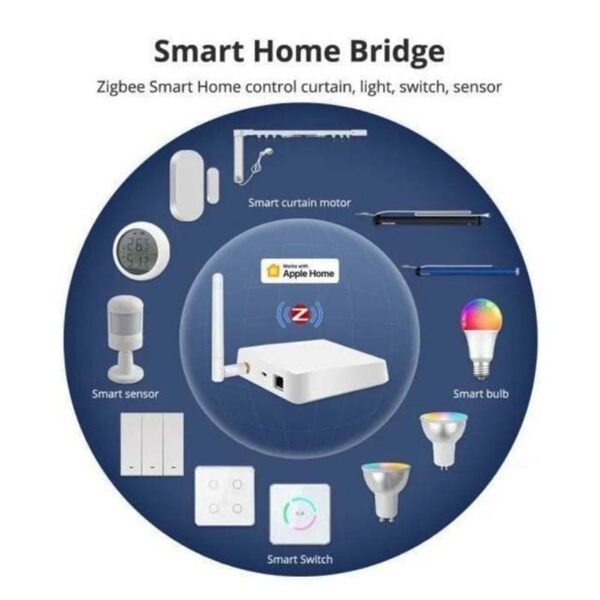 Hub Zigbee pour Connexions Domotiques – Image 2