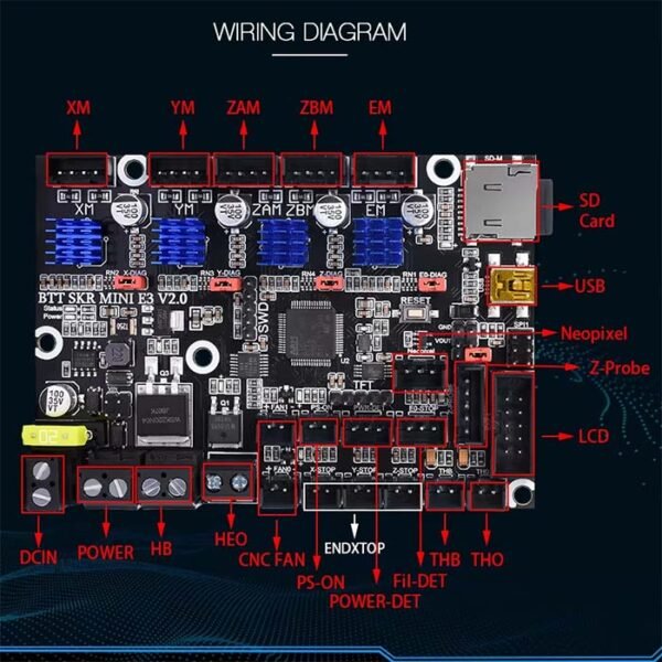 Carte de Contrôle Mini E3 V2.0 pour Ender 3Pro – Image 2