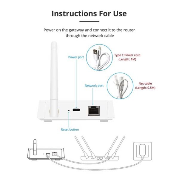 Hub Zigbee pour Connexions Domotiques – Image 12