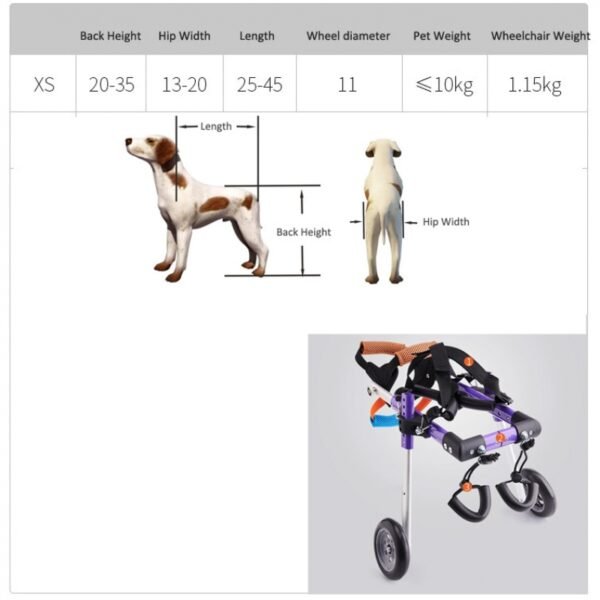 Fauteuil Roulant réglable pour Chien et Chat – Image 3