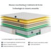 Matelas à Ressort en Mousse à Mémoire de Forme 120x190cm Oeko-tex – Image 3