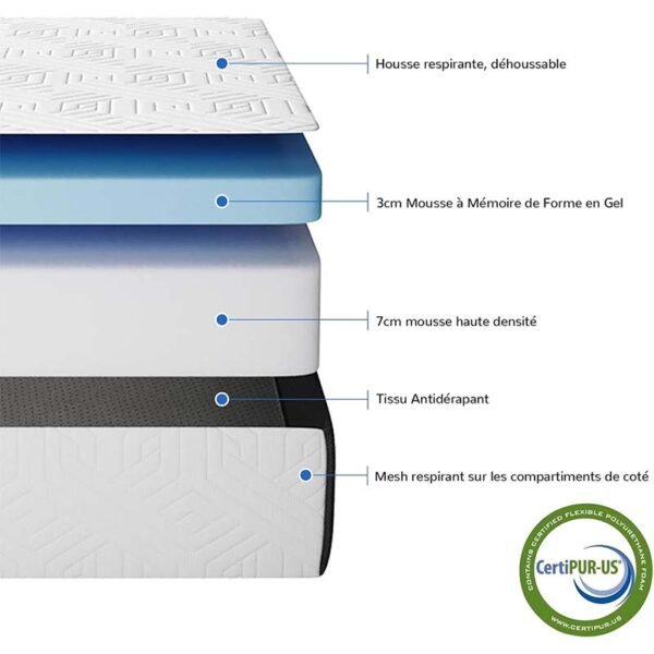 Matelas à Mémoire de Forme en Gel Pliable 80x195x10cm – Image 4