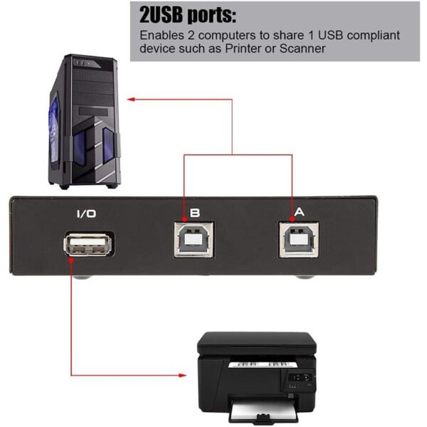 Commutateur PC USB à 2 ports USB, 2 entrées et 1 sortie – Image 4