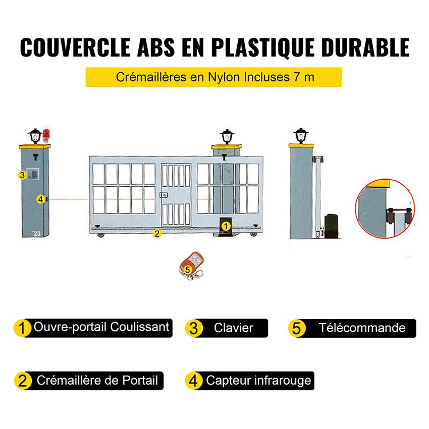 Ouvre-Porte Automatique Coulissant 1800 kg 7m – Image 2