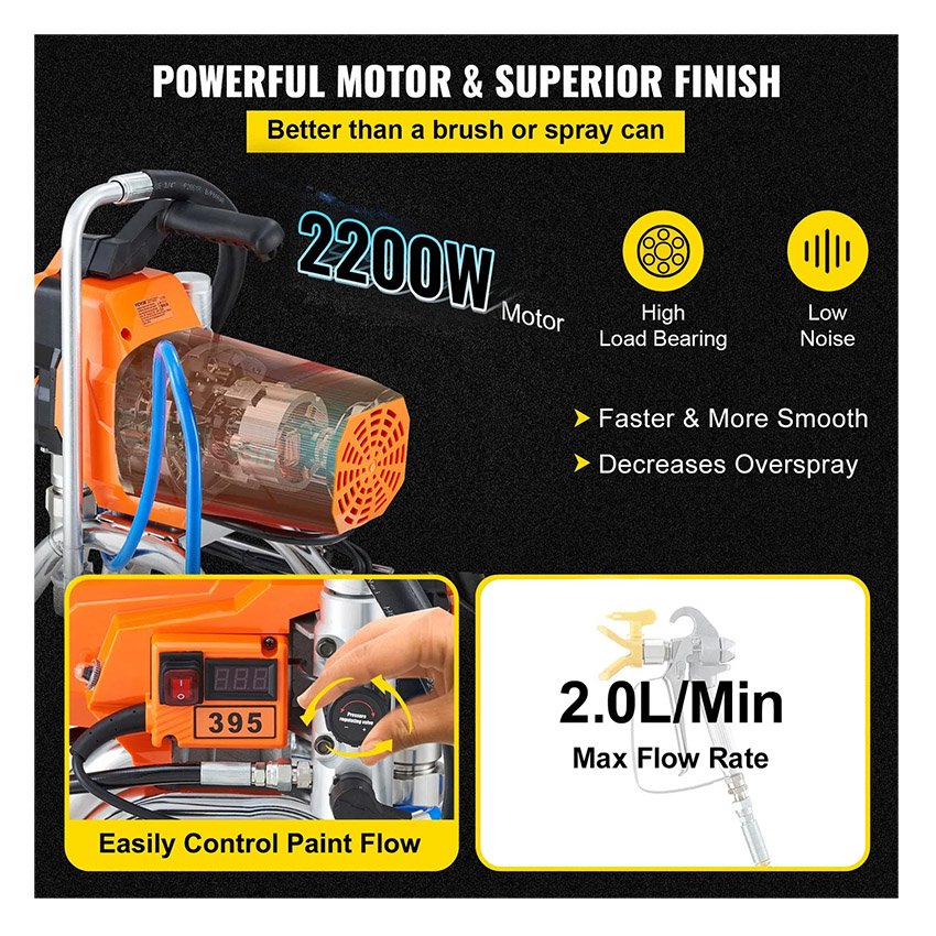 Pistolet à peinture sans air 2200W 2 L/min – Image 4
