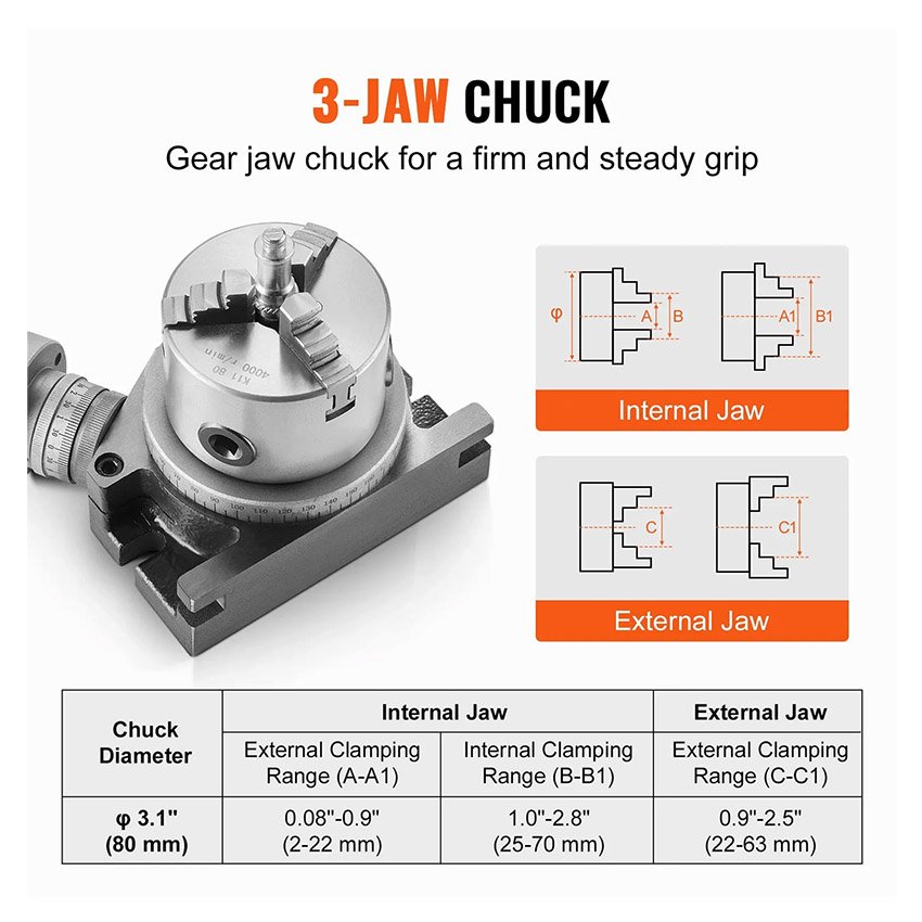 Table rotative pour fraiseuses mandrin à 3 mâchoires 80mm – Image 5