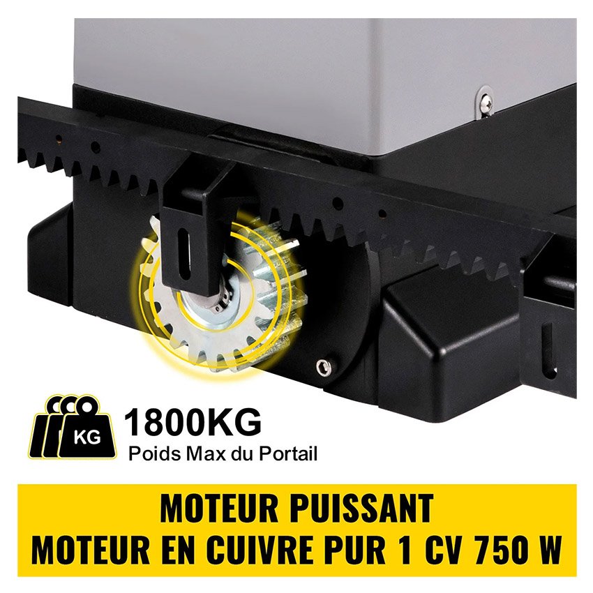 Ouvre-Porte Automatique Coulissant 1800 kg 7m – Image 3
