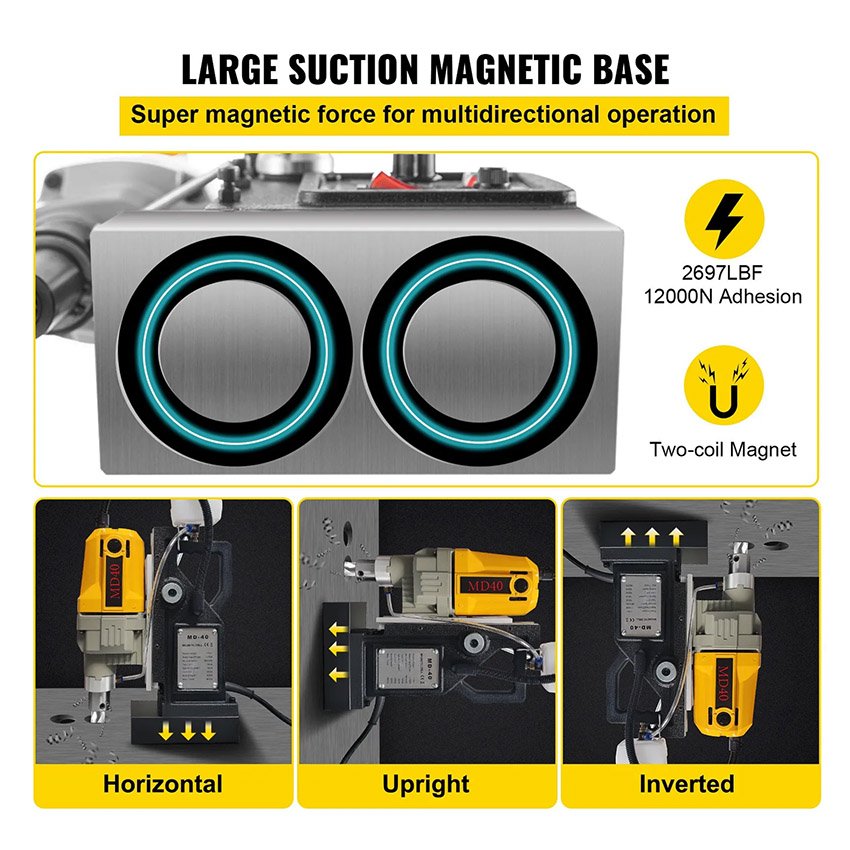 Perceuse Magnétique à Colonne 10000N 1200W – Image 3