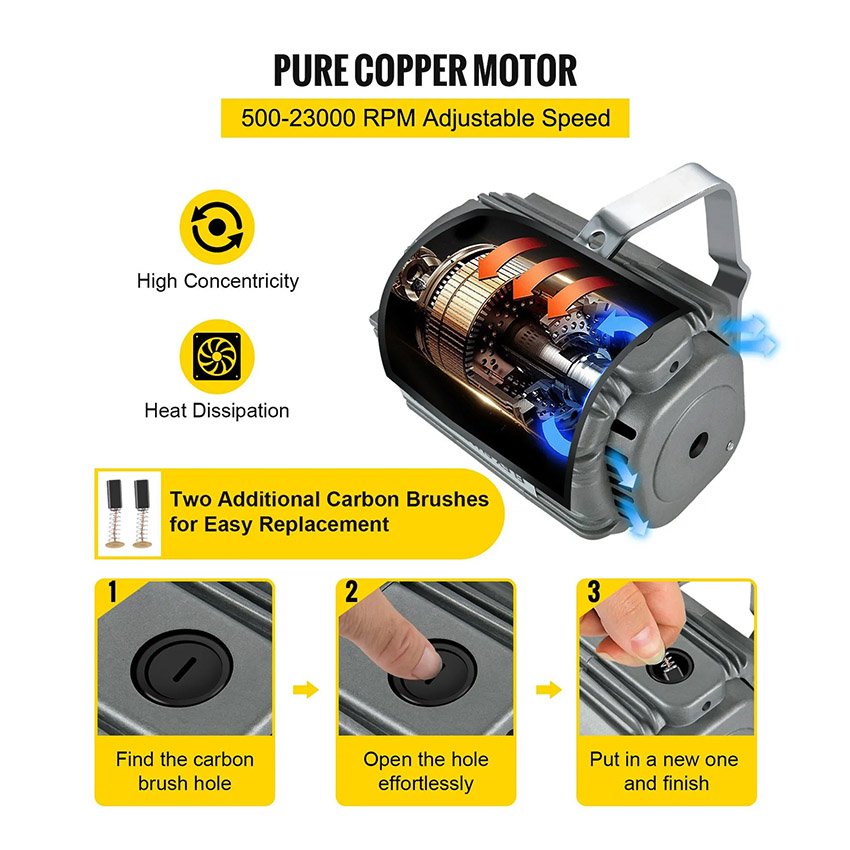 Meuleuse Suspendue à Arbre Flexible 780W – Image 4