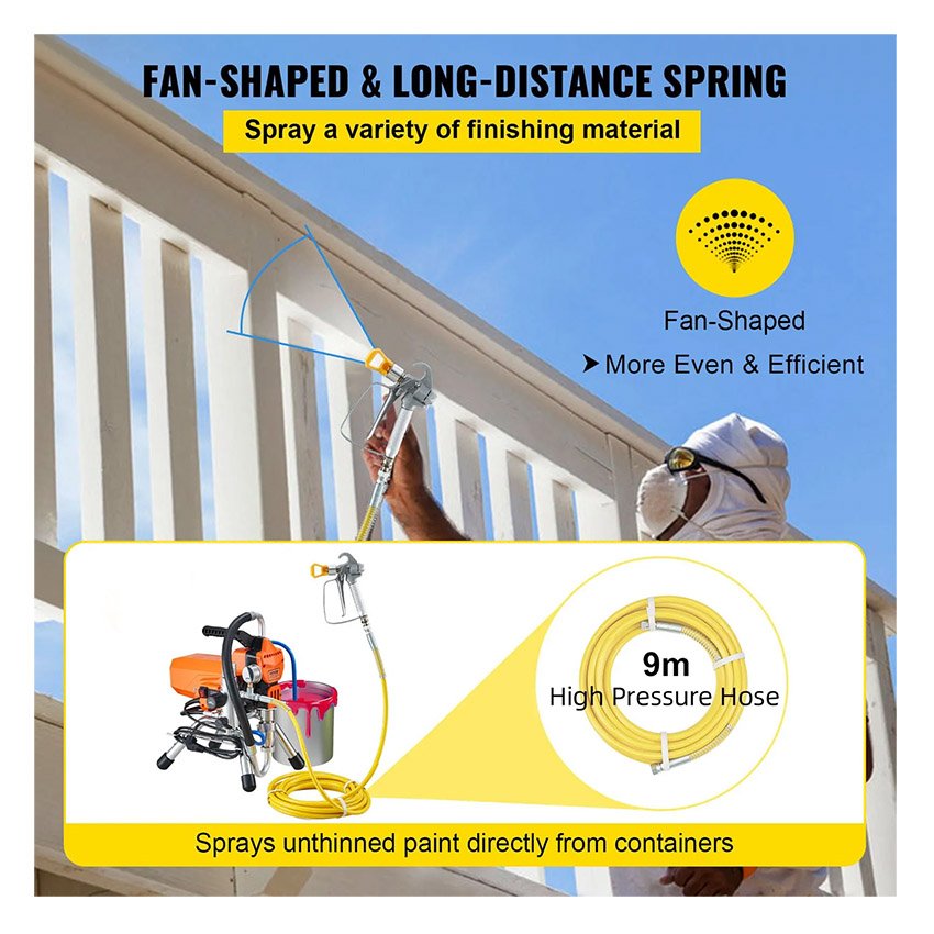 Pistolet à peinture sans air 2200W 2 L/min – Image 5