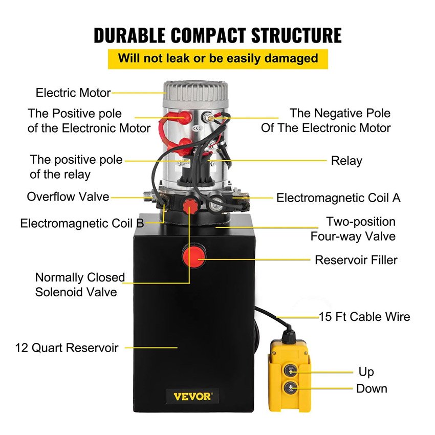 Pompe Hydraulique DC 12V à Double Effet 15L – Image 5