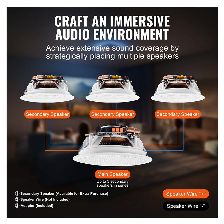 Haut-parleur de plafond Bluetooth 150 W – Image 6