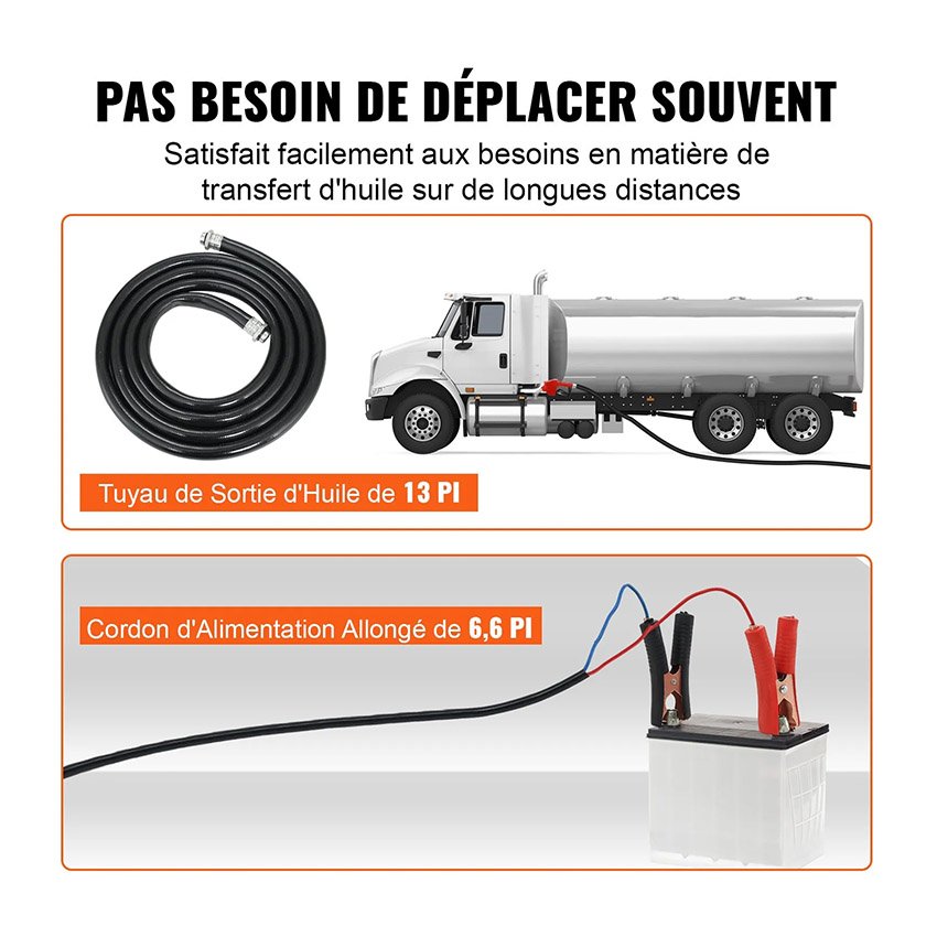 Pompe Transfert Diesel 37,8 L/min – Image 5