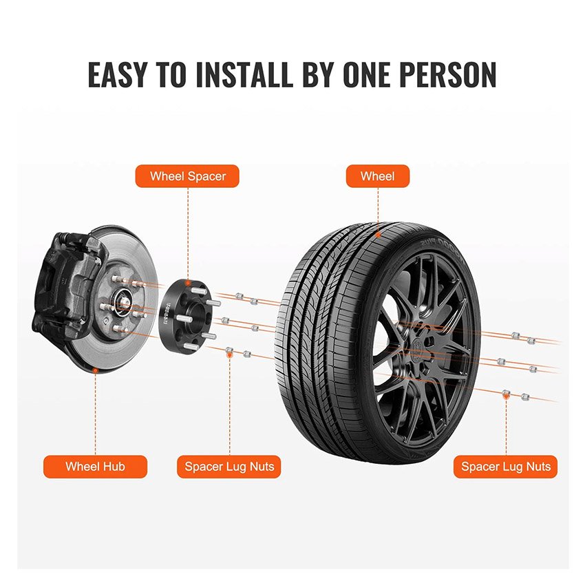 Élargisseur de Voie 4PCs Épaisseur 38 mm Jeep – Image 7