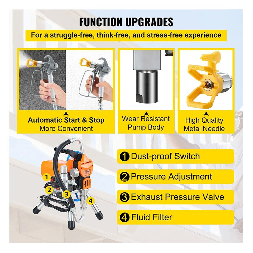 Pistolet à peinture sans air 2200W 2 L/min – Image 7