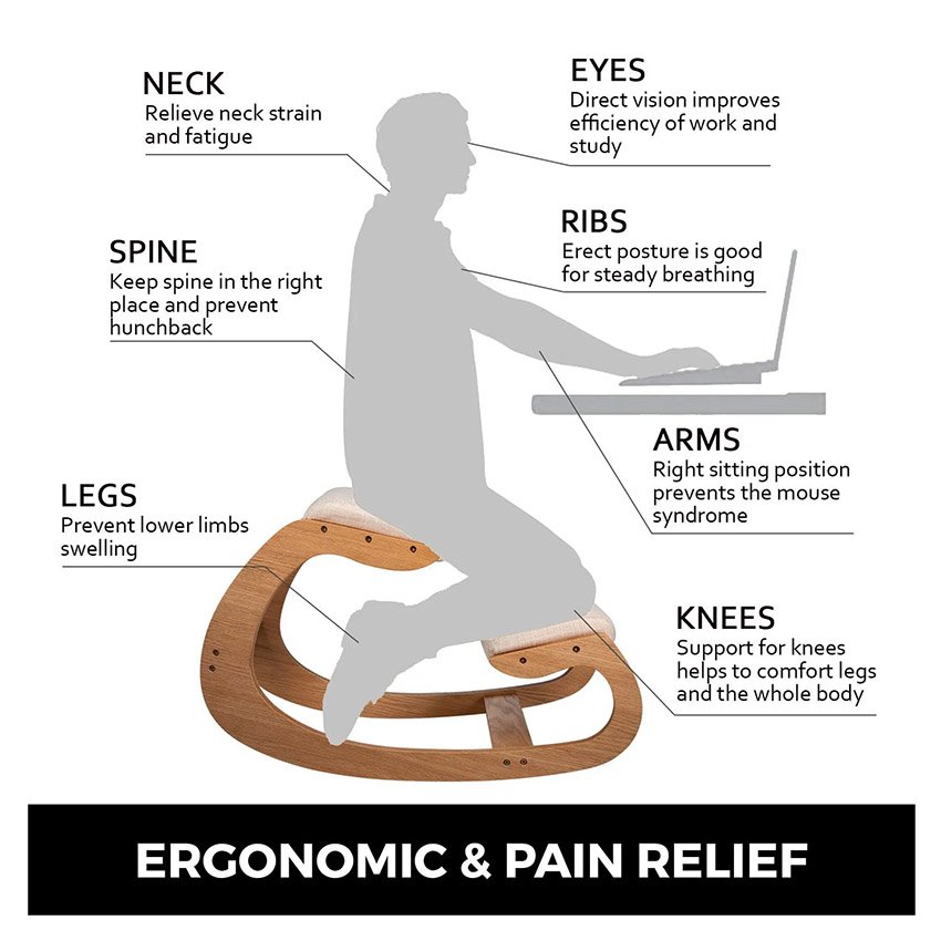 Chaise Ergonomique à Genoux le Tabouret – Image 3