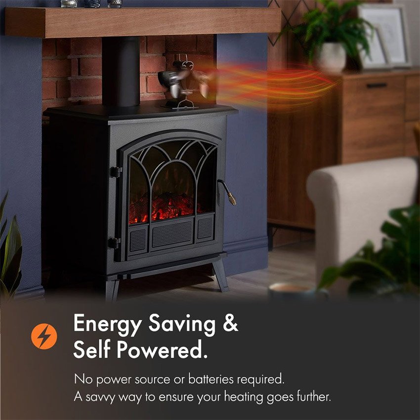 Ventilateur de poêle double à 6 pales – Image 7